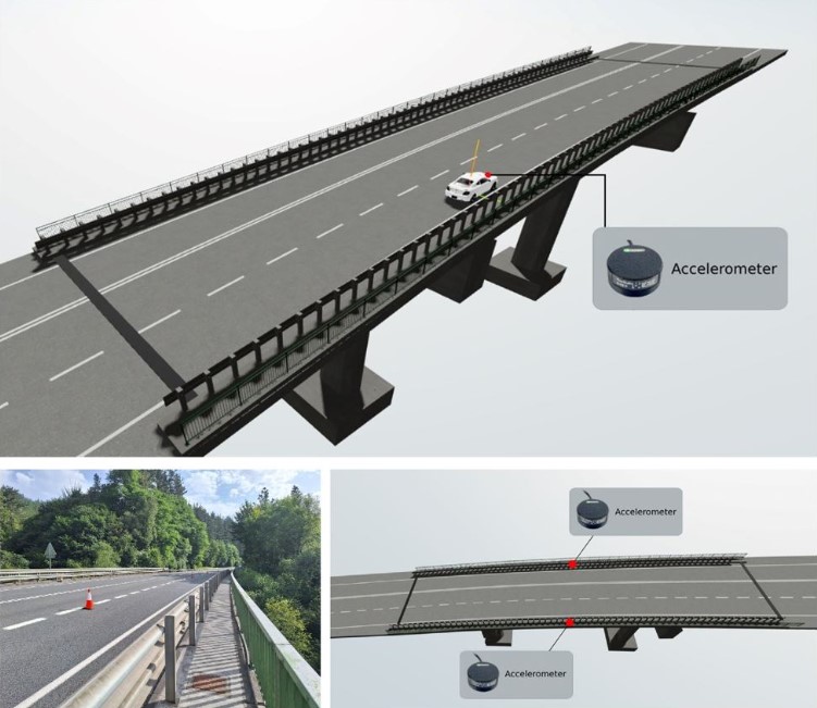Vehicle-Based Monitoring in Durangaldea