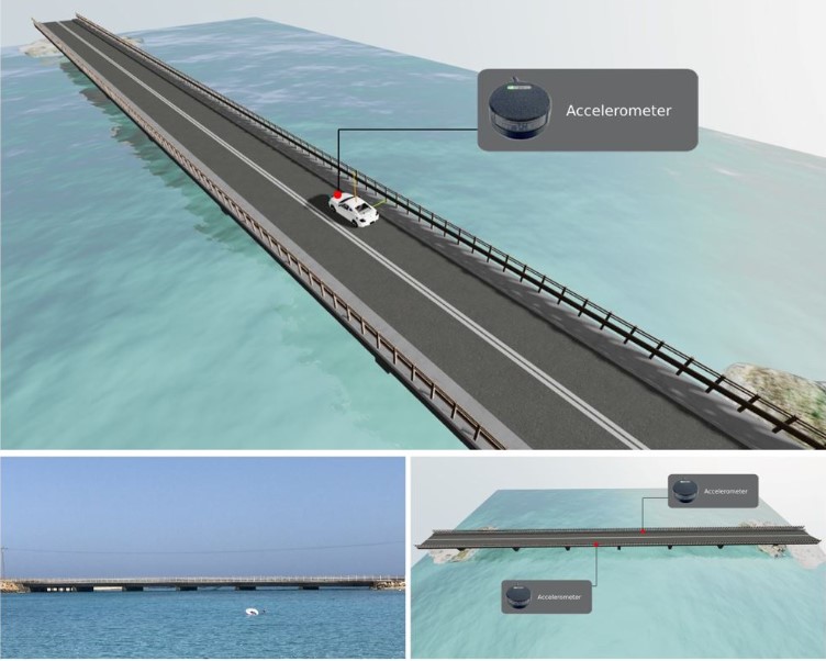 Bridge Monitoring in Kythira